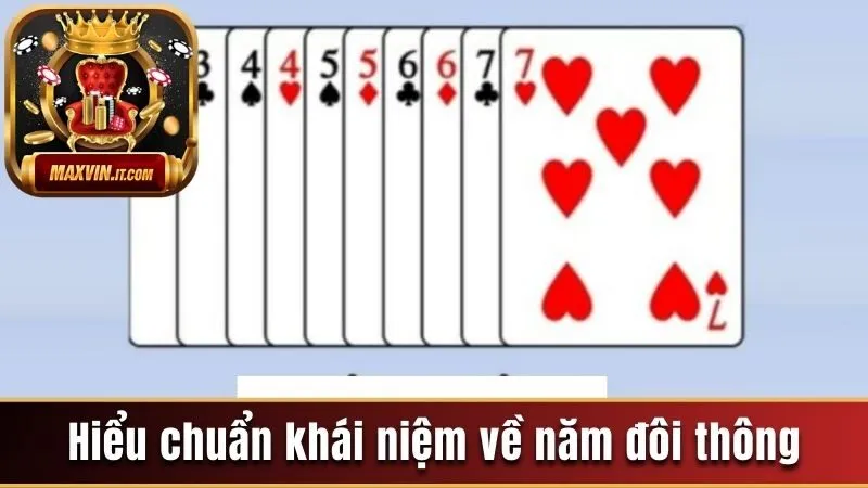 Hiểu chuẩn khái niệm về năm đôi thông